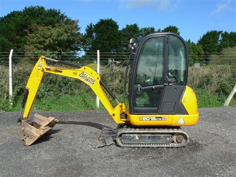 hire a mini digger|self drive mini digger hire.